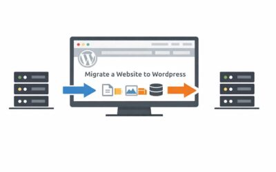 How to Migrate a Website to WordPress Safely in 2026